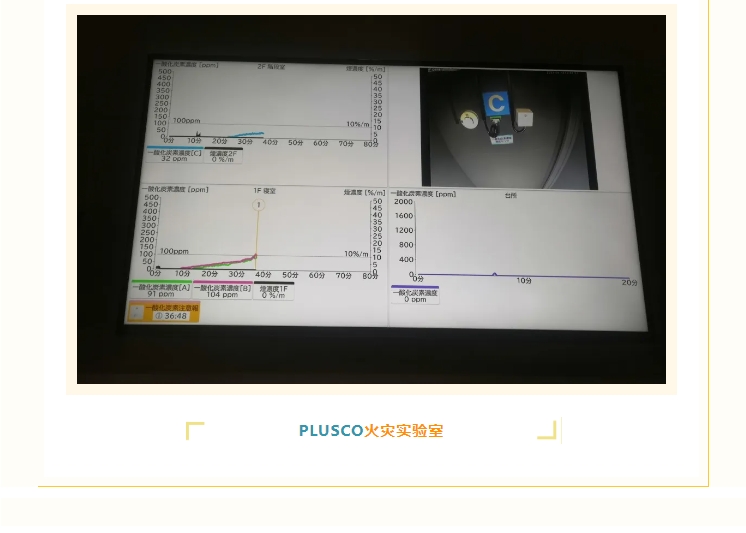 熱烈慶賀新宇宙電機成立64周年！COSMOS第三期研學(xué)活動圓滿成功(圖6)