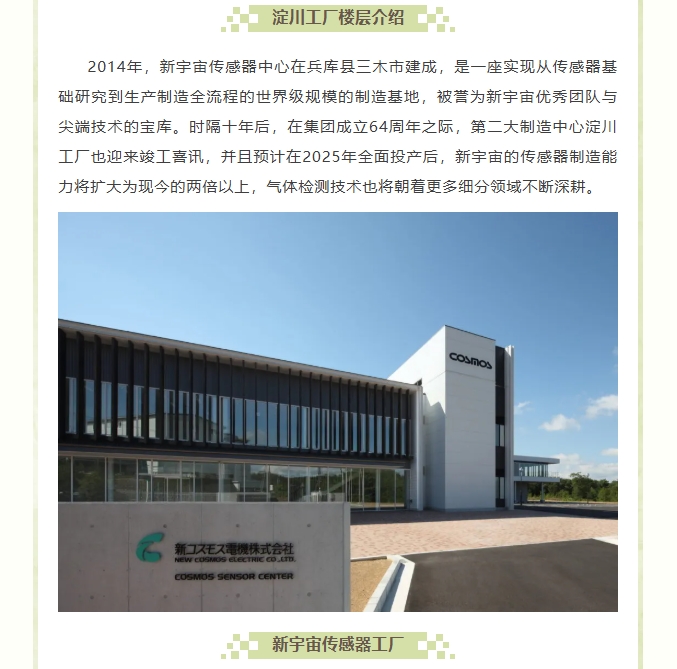 熱烈慶賀新宇宙淀川新工廠開業(yè)！(圖5)